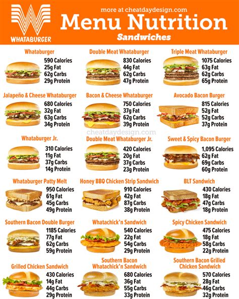 whataburger calories|whataburger calorie chart.